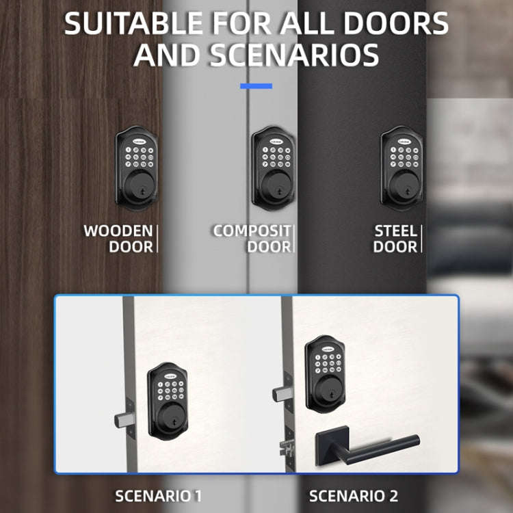 C88 Bluetooth Remote Tuya Automatic Smart Electronic Password Door Lock(Black)
