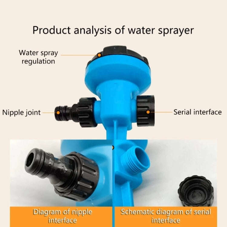 Ground-mounted Rotating Garden Irrigation Sprinkler Head Multi-stage Adjustable Sprinkler(America...