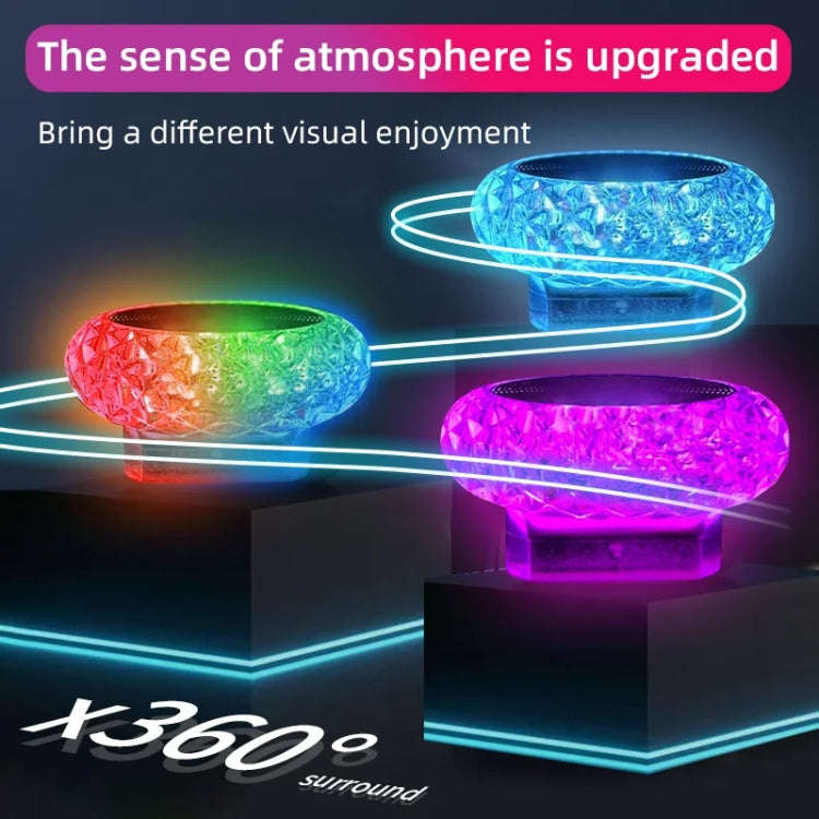 Mushroom Type Car USB Ambient Light LED Night Light Home Indoor Decoration Lamp(Colorful Flashing)