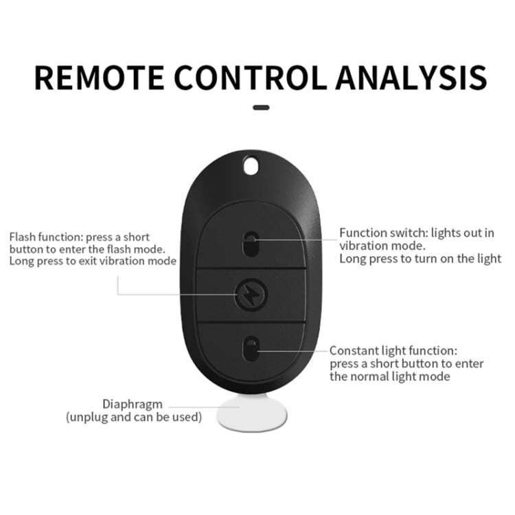 M7 Motorcycle Flashing Light Waterproof Long Duration Wireless Remote Control Modified Warning Li...