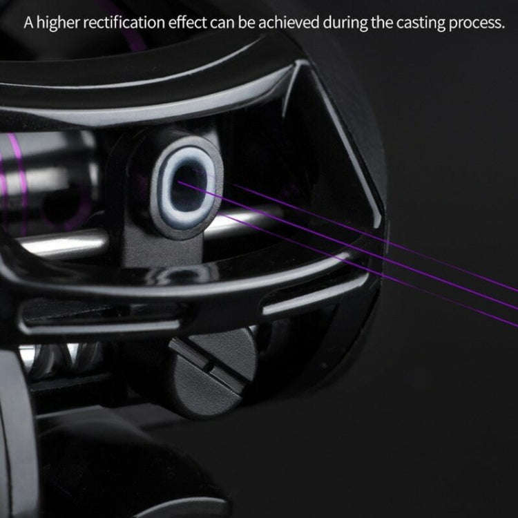 LINNHUE  AF2000 7:2:1 Speed Ratio Fishing Reel 8KG Max Drag Metal Spool, Spec: Right Hand Model