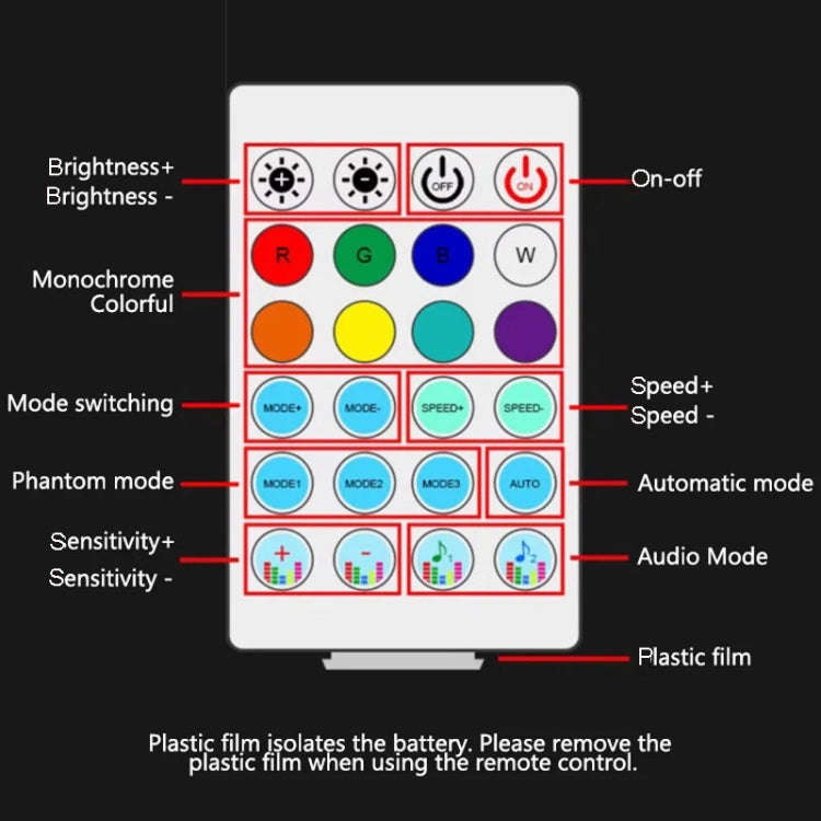Car Interior Fiber Optic Cold Light RGB Ambient Lamp Center Phantom Footwell Atmosphere Lights, S...
