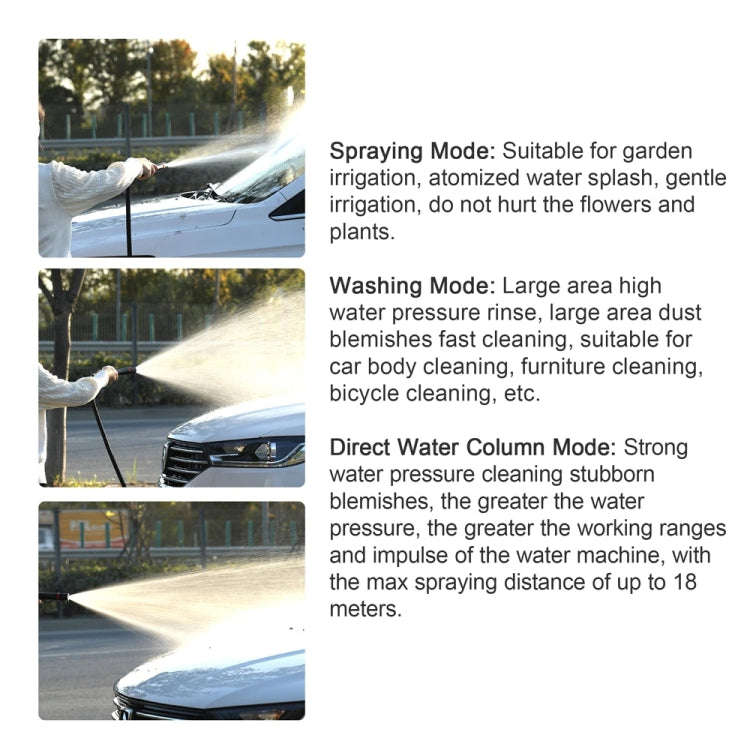 Straight Car Wash Watering Sprinkler High Pressure Garden Irrigation(Black)