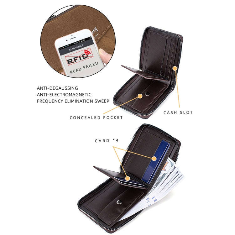 Baellerry D5106 RFID Anti-theft Retro Zipper Wallet Spliced Short Coin Purse(Black)