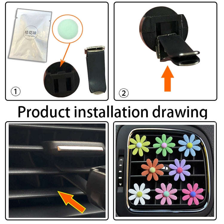 Colorful Daisy Car Decorative Air Vent Aromatherapy Clip, Color: Blue