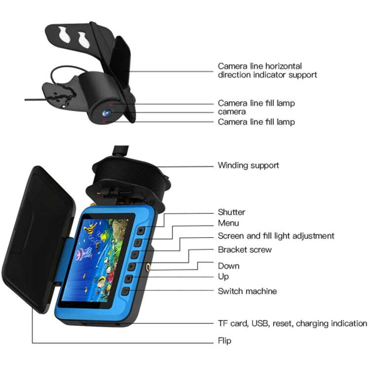 FDV3000 Fish Finder Camera Underwater Monitoring Fishing Sonar Sensor 4.3 Inch Display LED Digita...