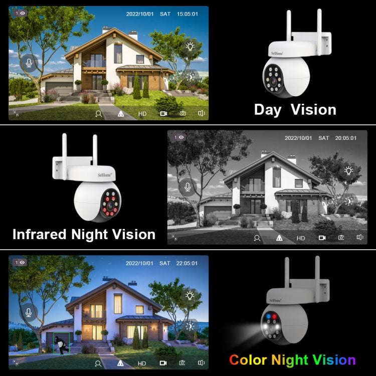 SriHome SH052 Wifi 5MP Wireless PTZ IP AI Auto Tracking Sound&Light Alarm Starlight Color Night V...