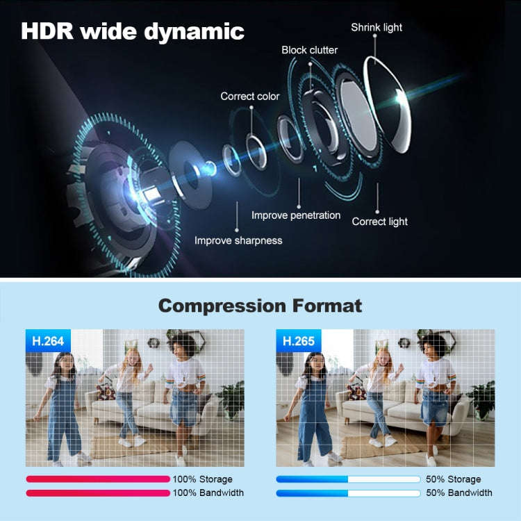 SriHome SH052 Wifi 5MP Wireless PTZ IP AI Auto Tracking Sound&Light Alarm Starlight Color Night V...