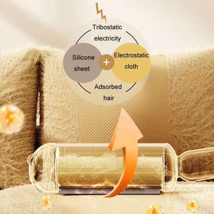 Pet Floating Hair Clothes Bed Sheets Brush Electrostatic Adsorption Hair Remover(Yellow)
