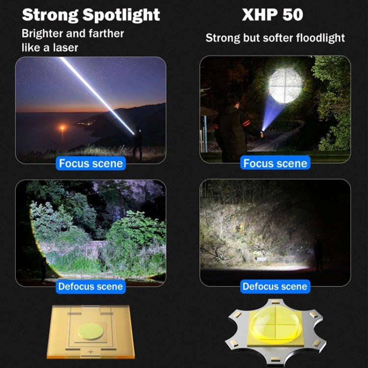 X10-P50 Outdoor LED Flashlight Multi-Functional Camping Lighting Flashlight Portable Rechargeable...