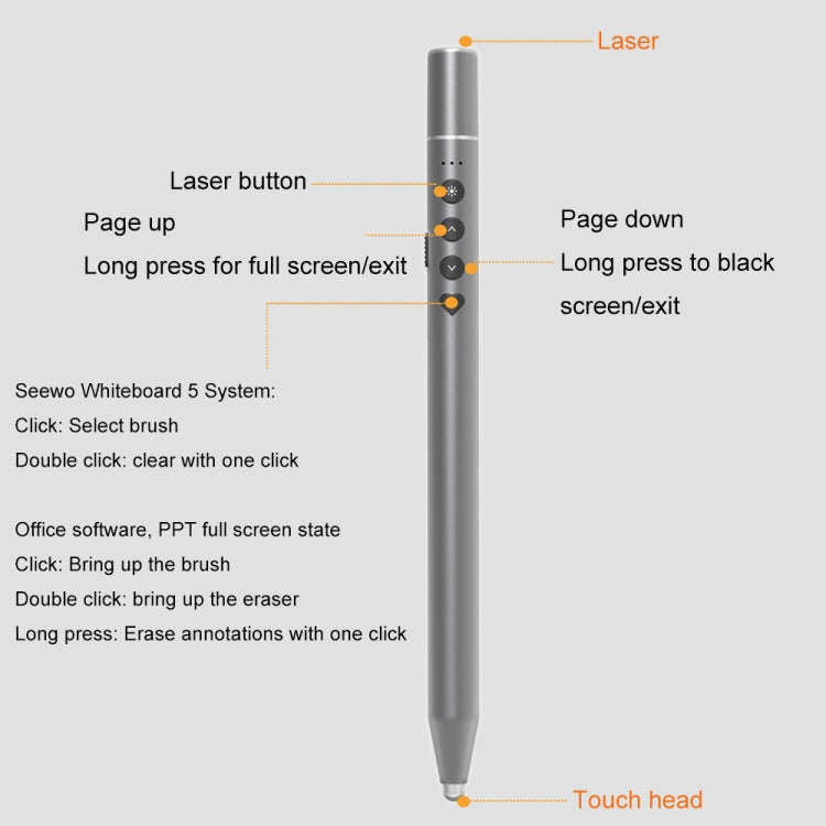 Conference Teaching Page Turning Pen Electronic Telescopic Pointer Laser Pointer PPT Wireless Pre...