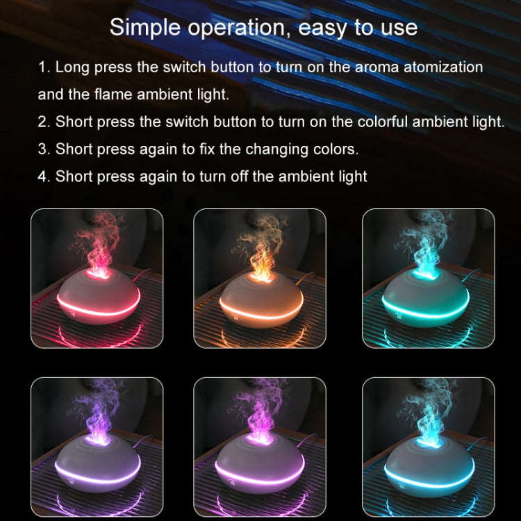 SD13 200ML Car USB Flame Aromatherapy Diffuser Home LED Night Light Silent Mist Humidifier(White)