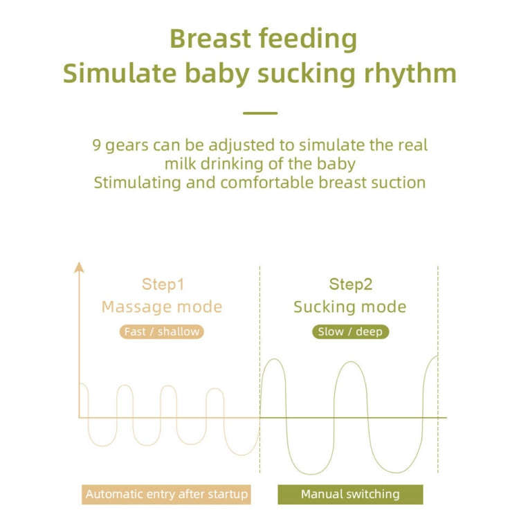 MZ-003 LED Digital Display Smart Adjustable Fully Automatic Massage Painless Silent Breast Pump(B...