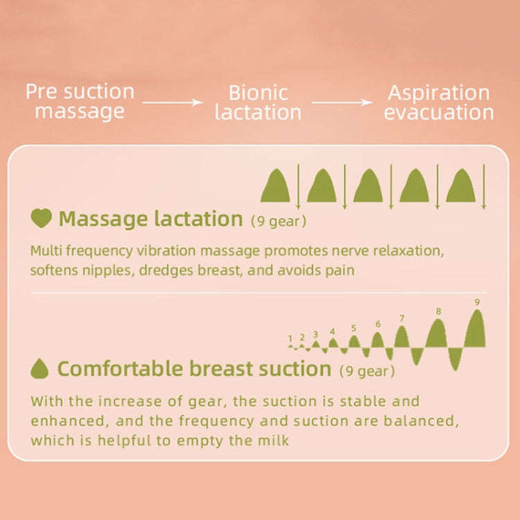 MZ-003 LED Digital Display Smart Adjustable Fully Automatic Massage Painless Silent Breast Pump(B...