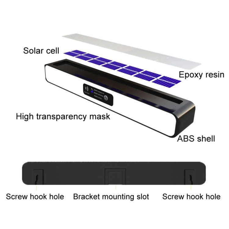 Solar Burst Red Blue Roadblock Lamp Construction Signal Lights Garden Decoration Courtyard Wall L...