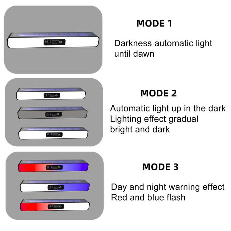 Solar Burst Red Blue Roadblock Lamp Construction Signal Lights Garden Decoration Courtyard Wall L...