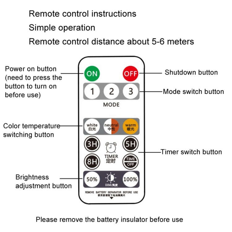 Solar Outdoor Clip Light LED Courtyard Garden Lamp Human Induction Wall Light Emergency Light, St...