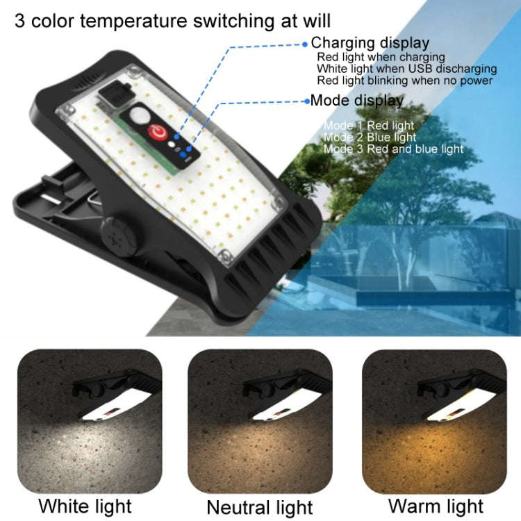 Solar Outdoor Clip Light LED Courtyard Garden Lamp Human Induction Wall Light Emergency Light, St...