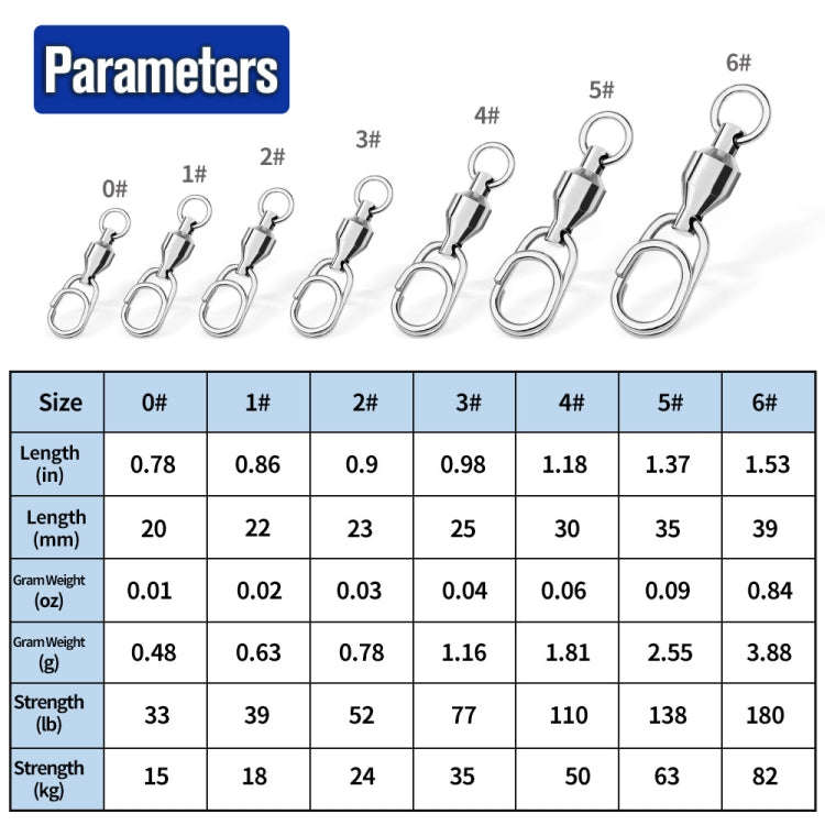 5pcs /Pack PROBEROS DAC006 Lure Baits 8-Type Rings Connector High-Speed Bearing Swivel Oval Pin F...