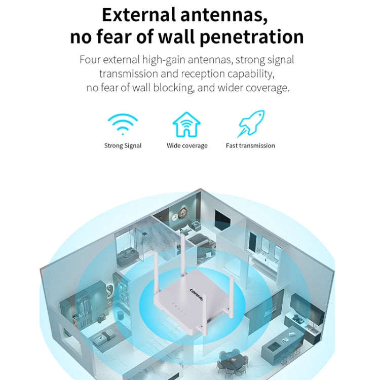 COMFAST CF-N1 V2  300Mbps WIFI4 Wireless Router With 1 Wan + 4 Lan RJ45 Ports,EU Plug