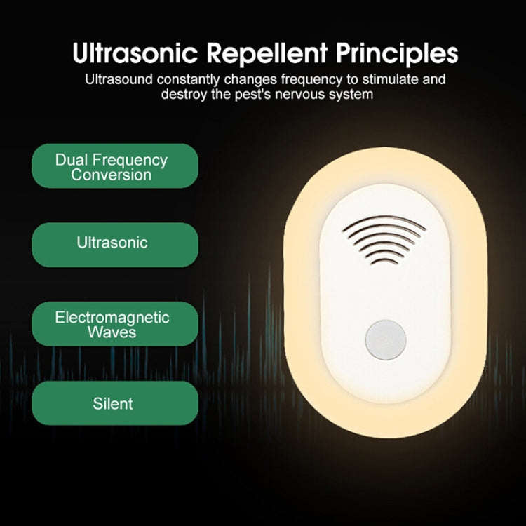 Adjustable Night Light Ultrasonic Mosquito Repeller Mini Home Electronic Mouse Repeller, Spec: UK...