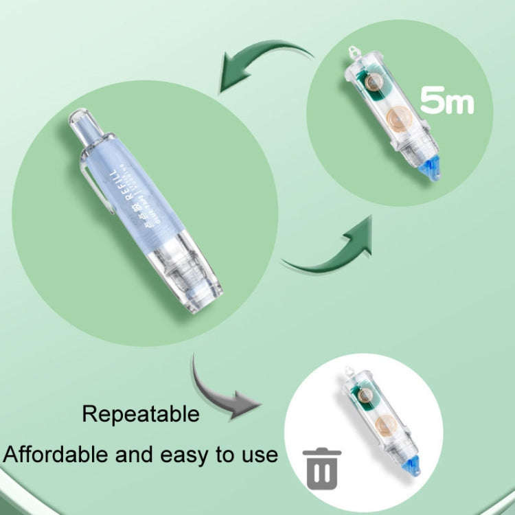 Push-Dry Quick Glue Stick Correction Tape Double Sided Adhesive For Handmade Handbook(White)