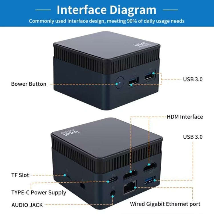 N100/DDR5 12th AlderLake-N100 Dual 4K60Hz Office And Home Mini PC, Spec: 12G+128G /US Plug