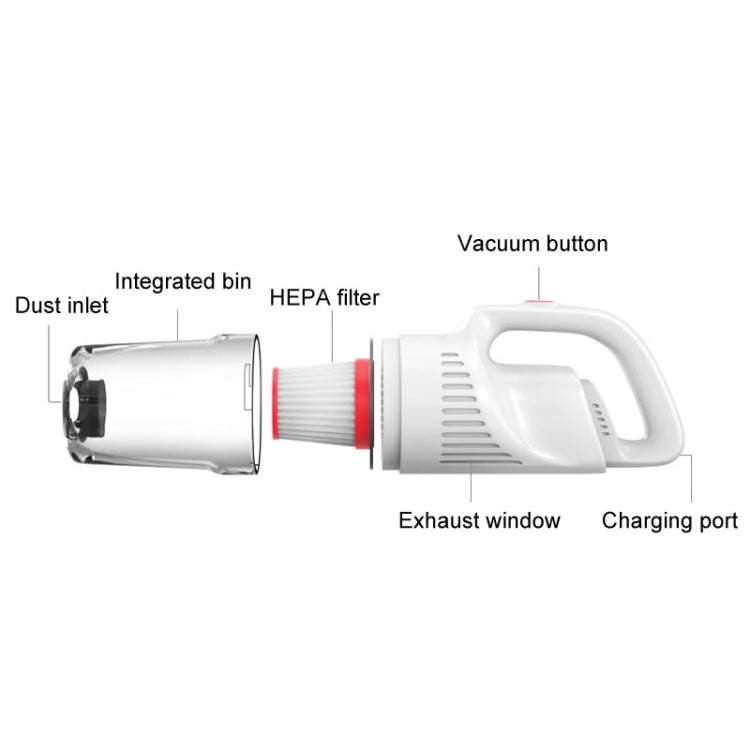 Handheld Household Vacuum Cleaner Car Small Powerful Dust Extractor, Model: Wireless Top Configur...