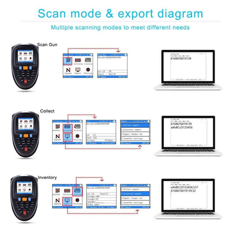1D CCD Red Light Wireless Barcode Reader Scanner Data Collector With 2.2-Inch LCD Screen
