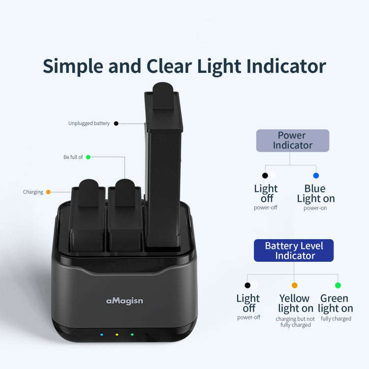 For DJI Osmo Action 4 / 3 AMagisn Battery Charger Seat