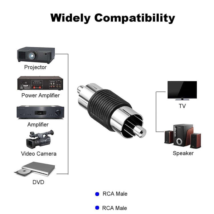10pcs RCA Lotus Head Straight-through Male Monitoring Audio Adapter AV Butt Joint(Male to Male)