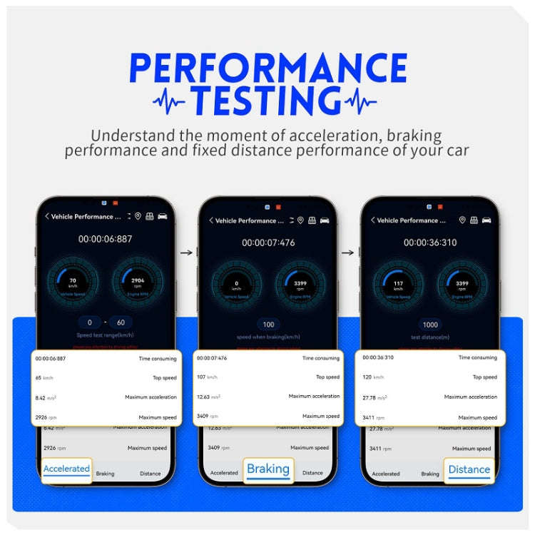 FNIRSI Bluetooth 5.1 Car Engine OBD2 Fault Code Diagnostic Instrument(English)