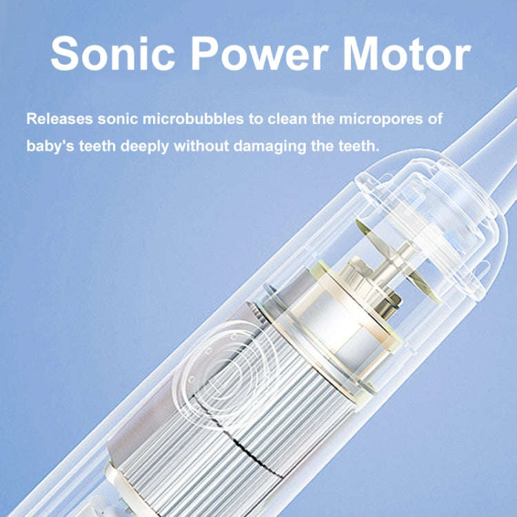 USB Charging Fully Automatic Ultrasonic Cartoon Children Electric Toothbrush, Color: White with 8...
