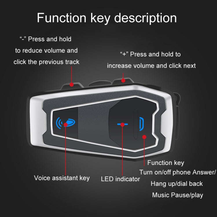 Motorcycle Helmet Bluetooth 5.0 Stereo Music Cycling Headphones(V10)