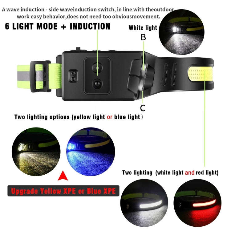 Fluorescent Belt Sensor Headlight Outdoor Running and Cycling Head Torch(White+Yellow Light)