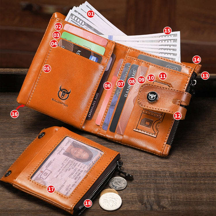 BULL CAPTAIN 088 RFID Anti-Theft Zipper Buckle Multi-Card Slot Cowhide Vertical Wallet(Yellow)