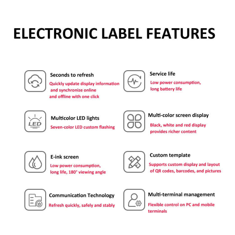2.9 Inch E-ink Screen Bluetooth Smart Electronic Labels Support Custom Text/Picture/QR Code/Barcode