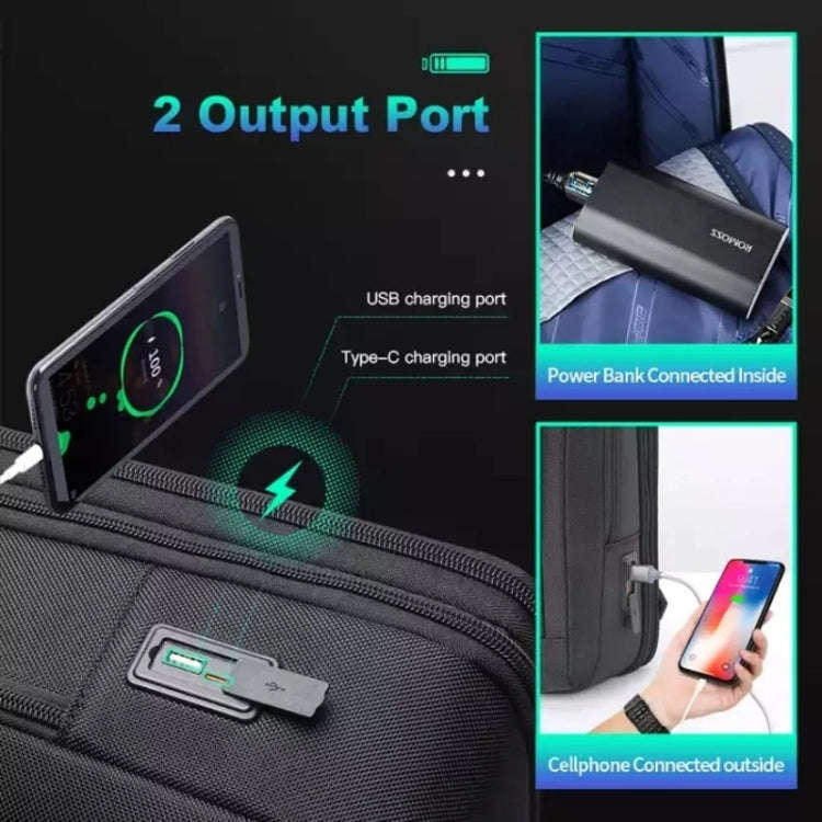 Bopai Large-Capacity Waterproof Business Laptop Backpack With USB+Type-C Port, Color: Ultimate Ve...