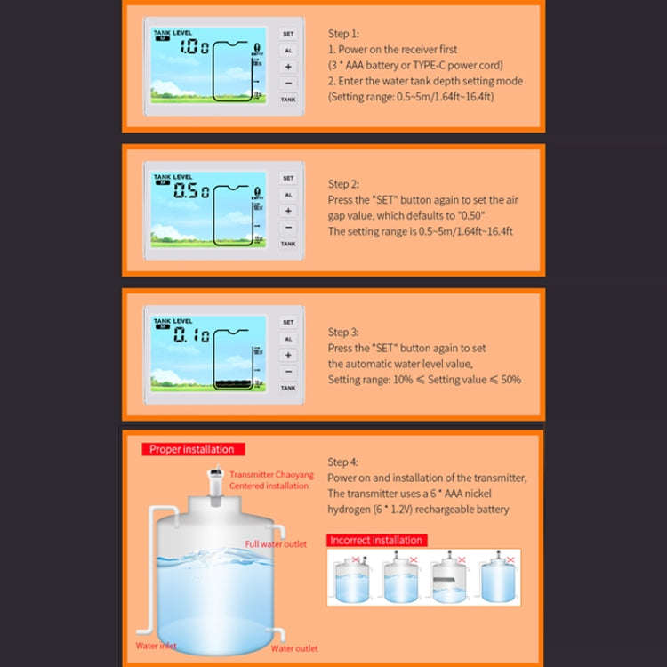Underground Open Measurement Ultrasonic Liquid Level Meter(TS-FT001)
