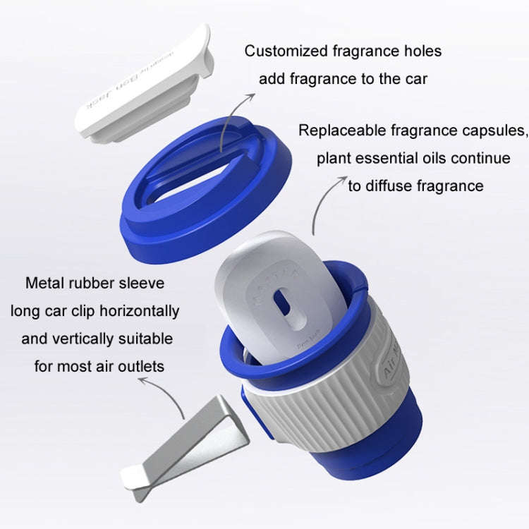 BEN.JACK Coffee Cup Car Perfume Air Conditioner Air Outlet Aromatherapy Ornaments(Klein Blue+White)