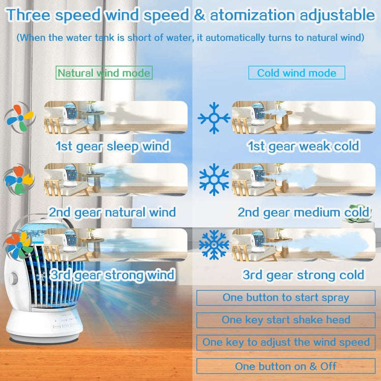 CF-009 USB Touch Spray Humidification Air Conditioning Fan Desktop Office Air Cooler(White)