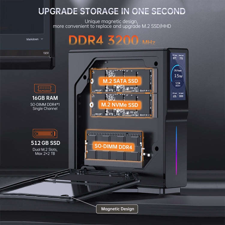 S1 Intel Alder Lake N150 WIFI 6+BT4.2 Office Home Mini PC Win11 DDR4 3200MHz, Spec: 16G+512G US Plug