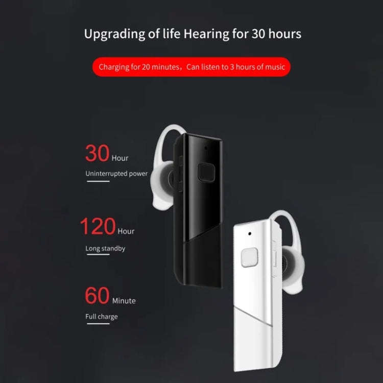 40 Languages Instant Real-Time Translation Smart Wireless BT5.0 Translation Earphone(White)