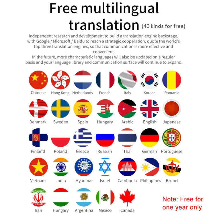 40 Languages Instant Real-Time Translation Smart Wireless BT5.0 Translation Earphone(White)