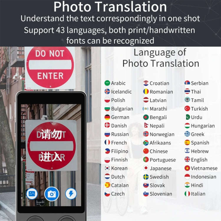Hishell W12 144 Languages AI Voice Translator Smart Camera Translator Offline Dialogue Real-Time ...