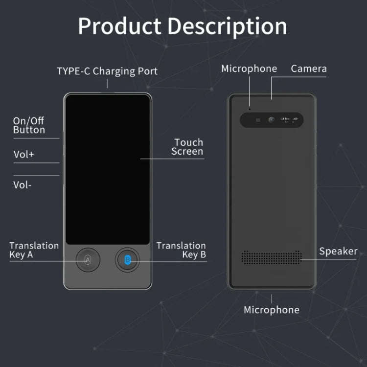 Hishell W12 144 Languages AI Voice Translator Smart Camera Translator Offline Dialogue Real-Time ...