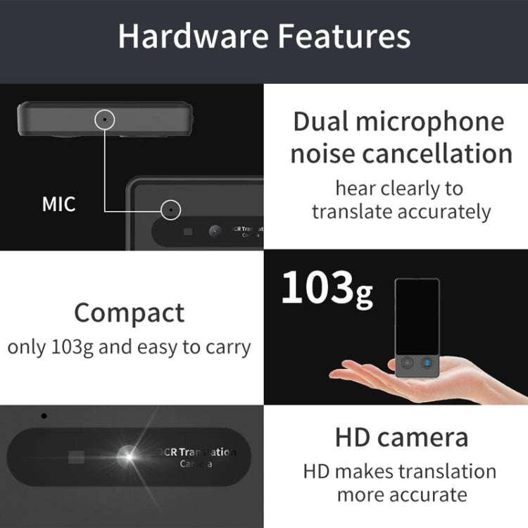 Hishell W12 144 Languages AI Voice Translator Smart Camera Translator Offline Dialogue Real-Time ...