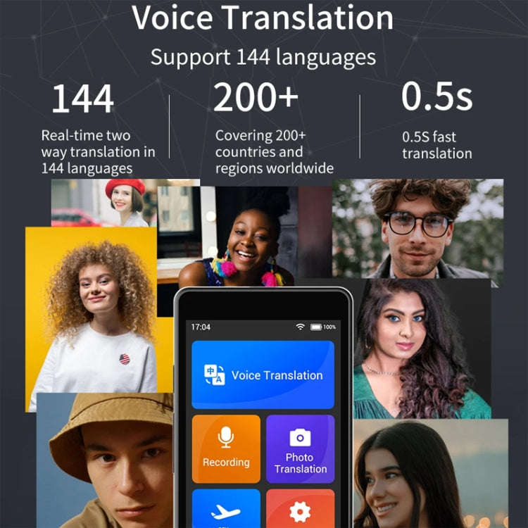 Hishell W12 144 Languages AI Voice Translator Smart Camera Translator Offline Dialogue Real-Time ...