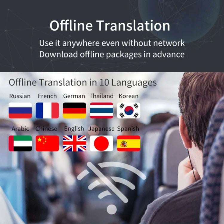 Hishell W12 144 Languages AI Voice Translator Smart Camera Translator Offline Dialogue Real-Time ...