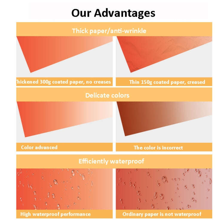 57 x 87cm Double-sided Gradient Background Paper Atmospheric Still Life Photography Props(Pink Bl...